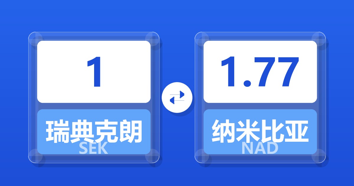 1瑞典克朗兑纳米比亚元