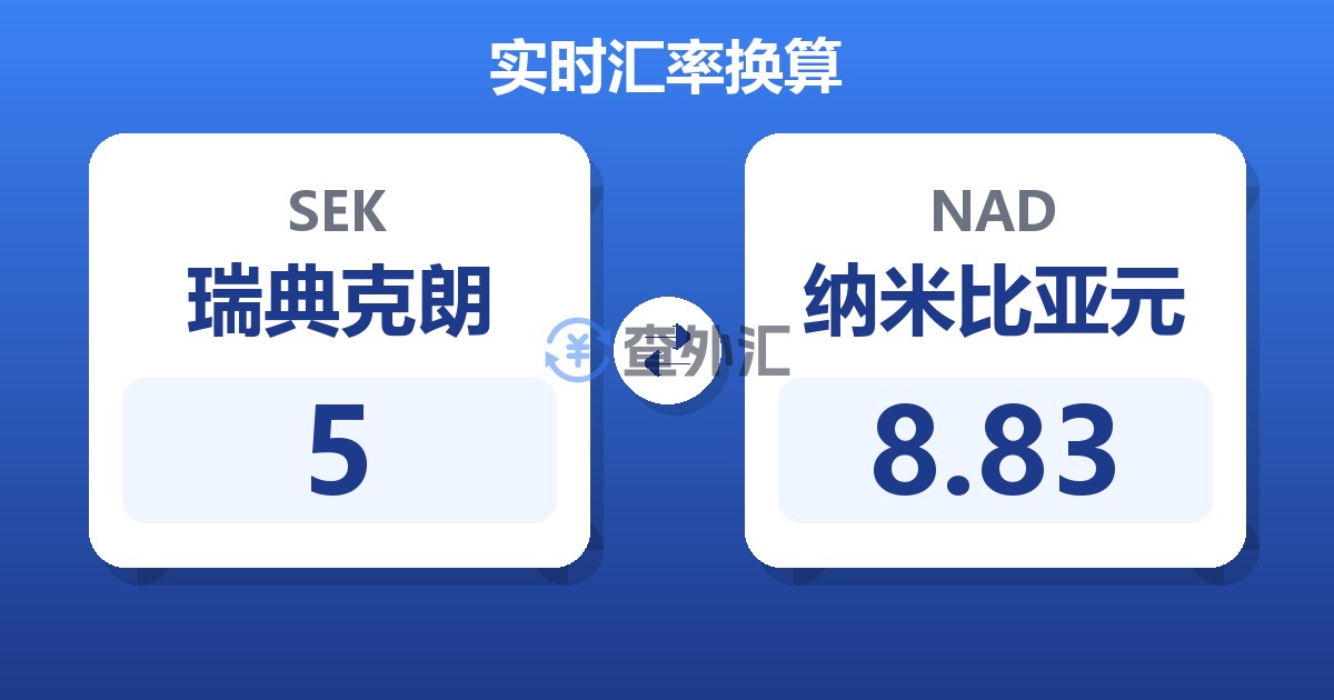 5瑞典克朗兑纳米比亚元