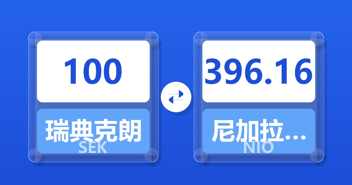 100瑞典克朗兑尼加拉瓜科多巴