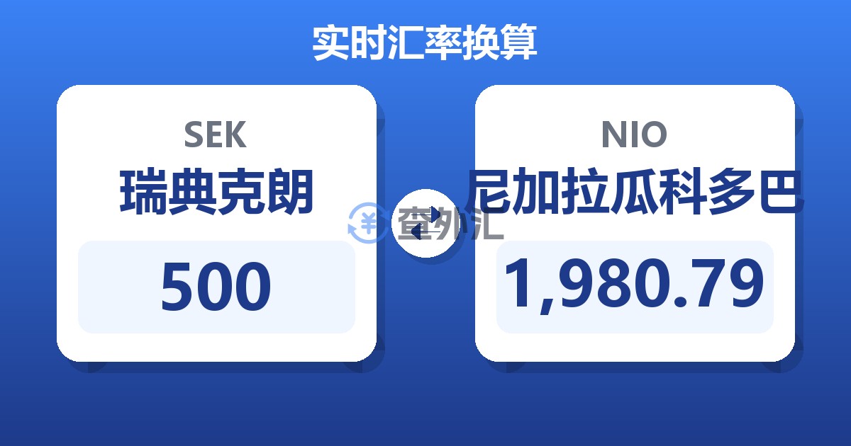 500瑞典克朗兑尼加拉瓜科多巴