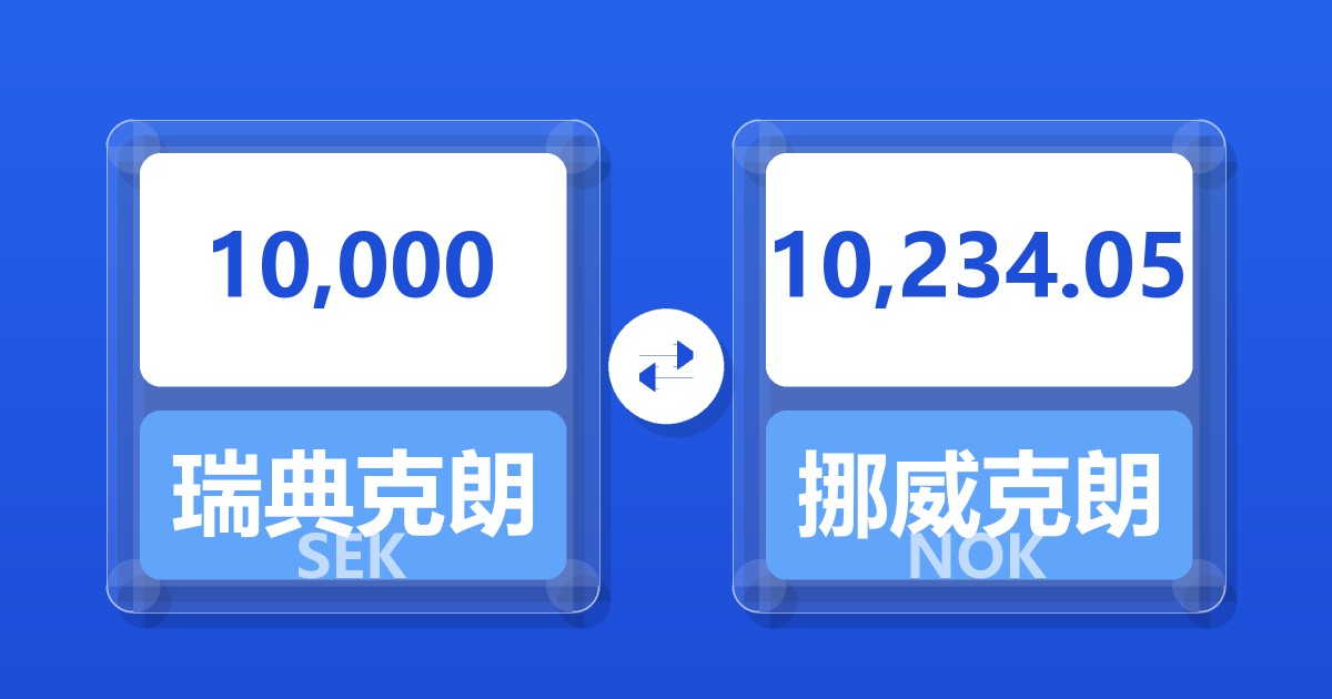 10,000瑞典克朗兑挪威克朗