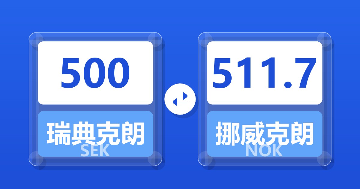 500瑞典克朗兑挪威克朗