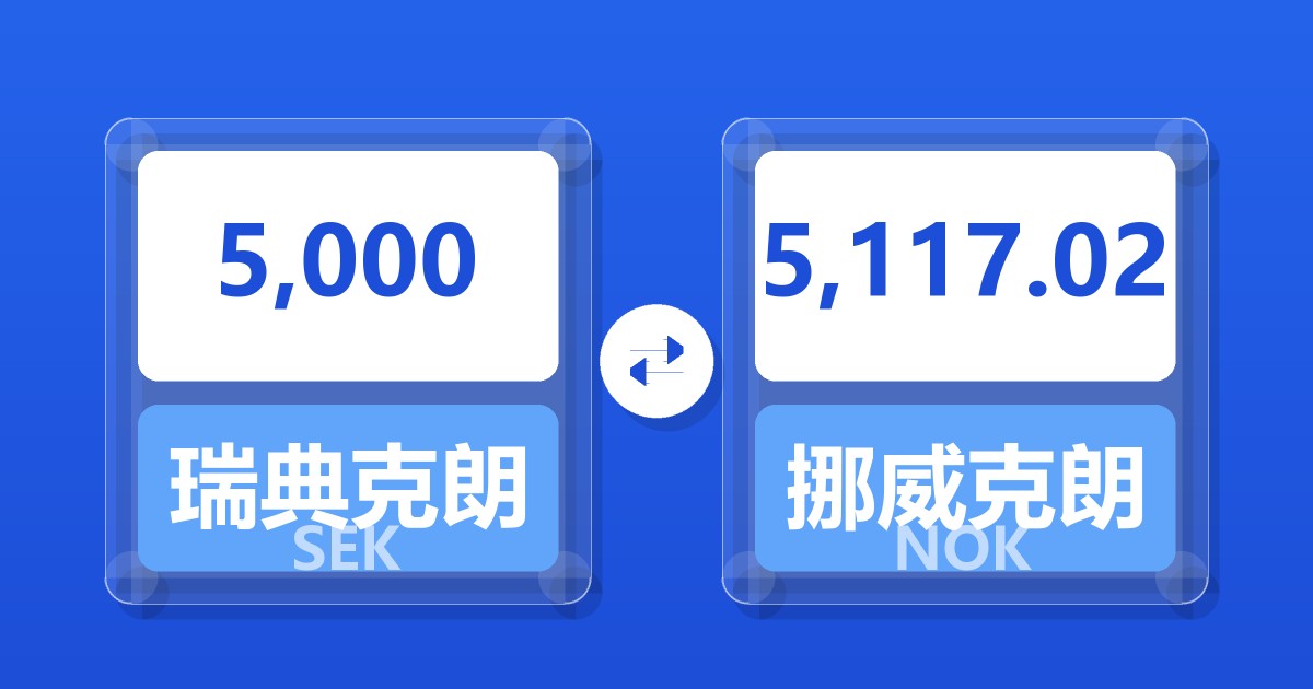 5,000瑞典克朗兑挪威克朗