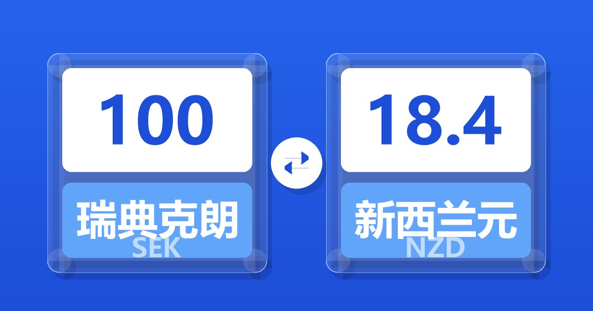 100瑞典克朗兑新西兰元