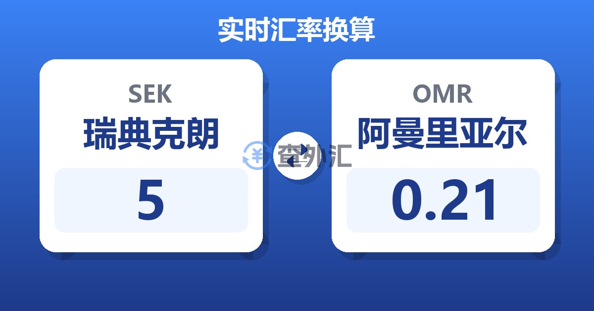 5瑞典克朗兑阿曼里亚尔