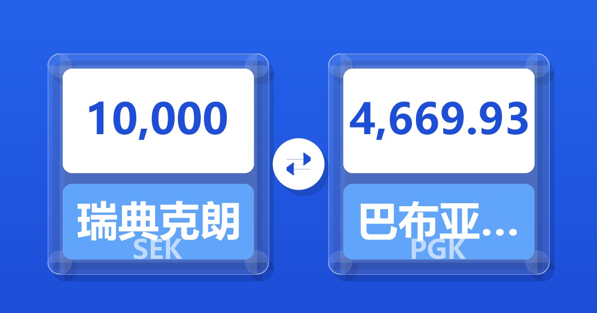 10,000瑞典克朗兑巴布亚新几内亚基那