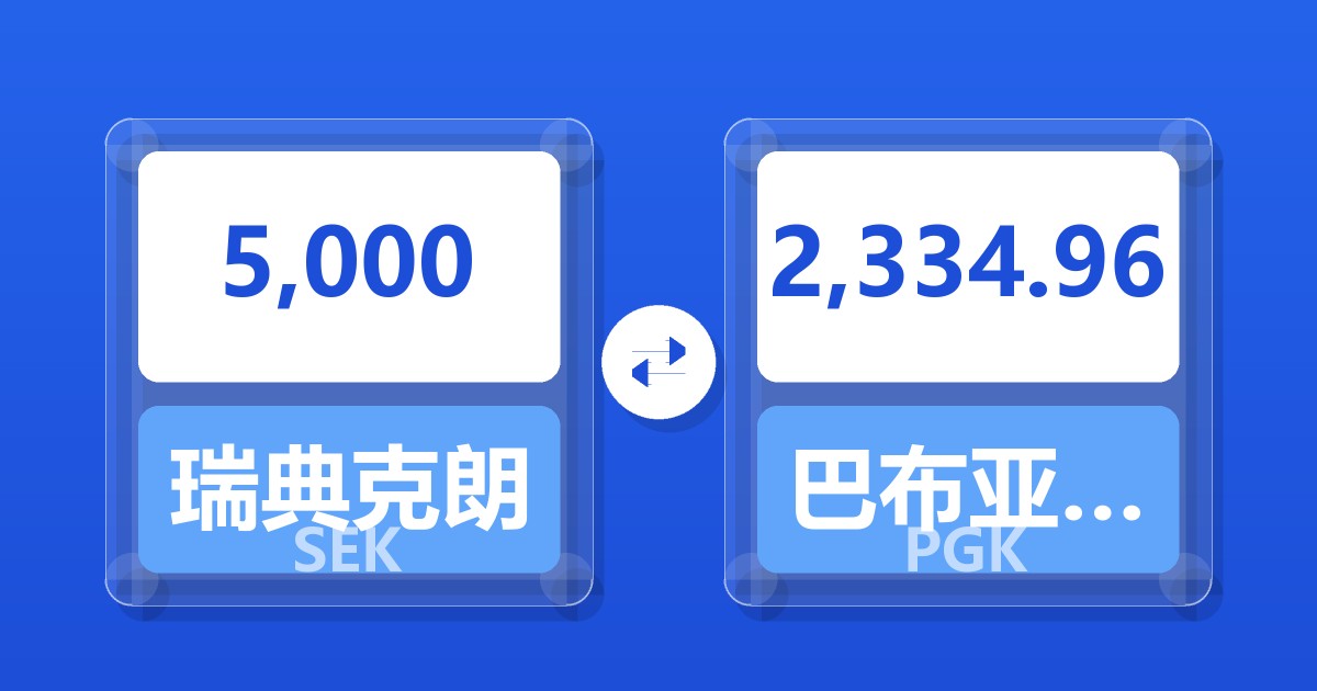 5,000瑞典克朗兑巴布亚新几内亚基那