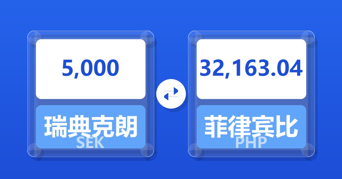 5,000瑞典克朗兑菲律宾比索