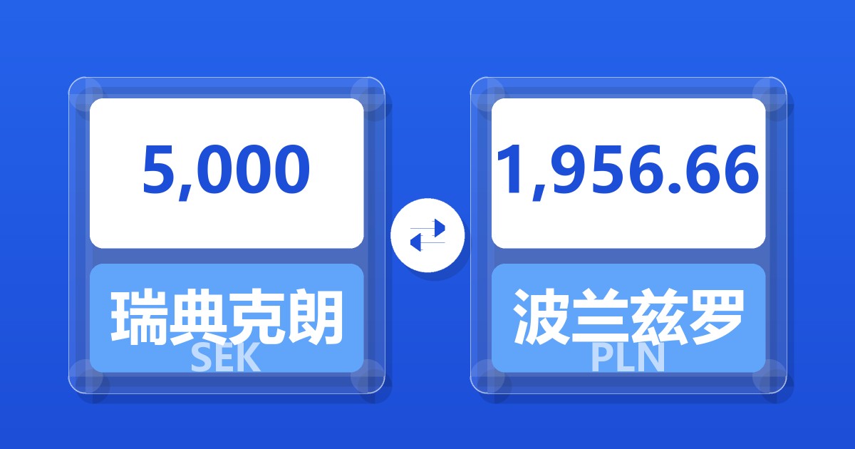 5,000瑞典克朗兑波兰兹罗提