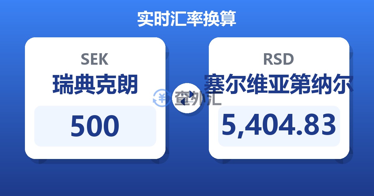 500瑞典克朗兑塞尔维亚第纳尔