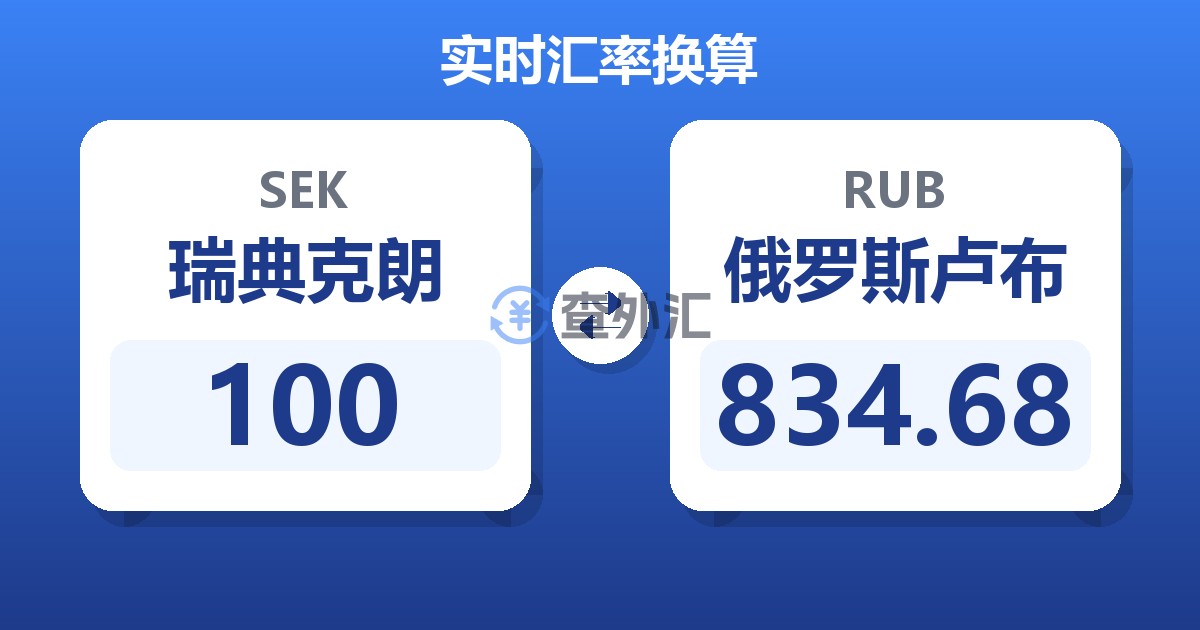 100瑞典克朗兑俄罗斯卢布