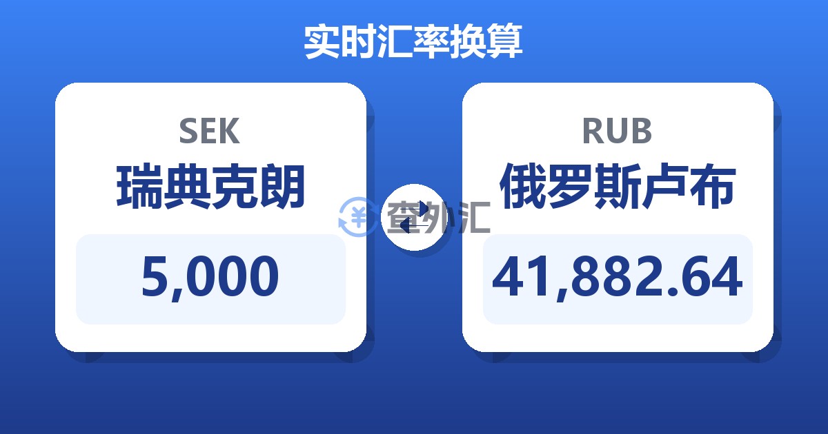 5,000瑞典克朗兑俄罗斯卢布