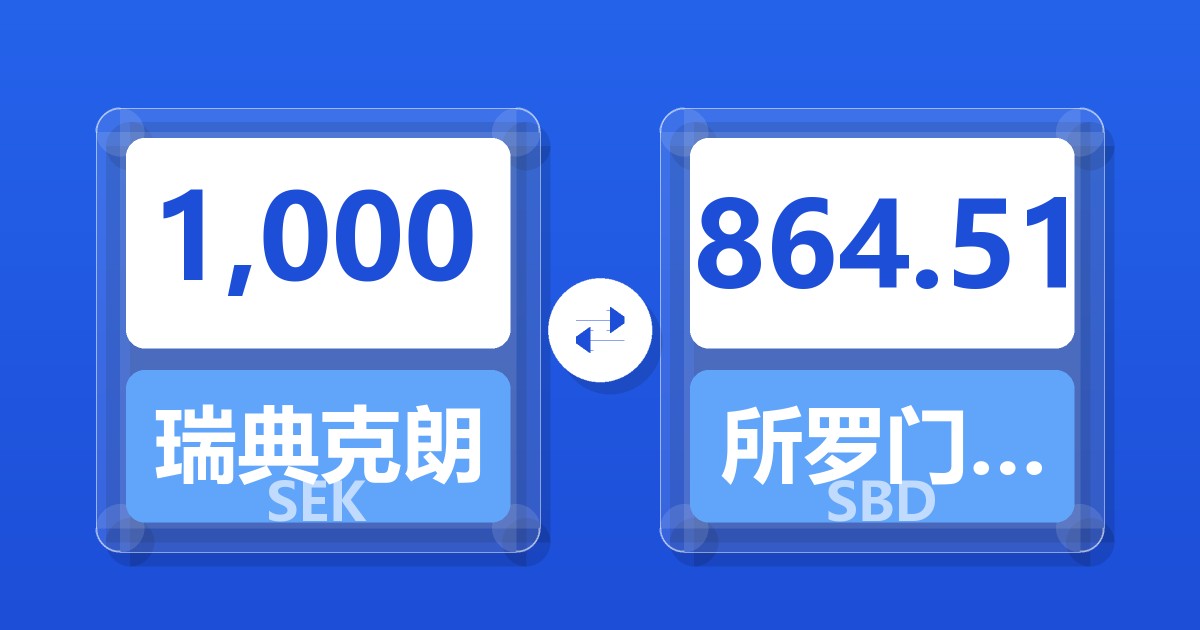 1,000瑞典克朗兑所罗门群岛元