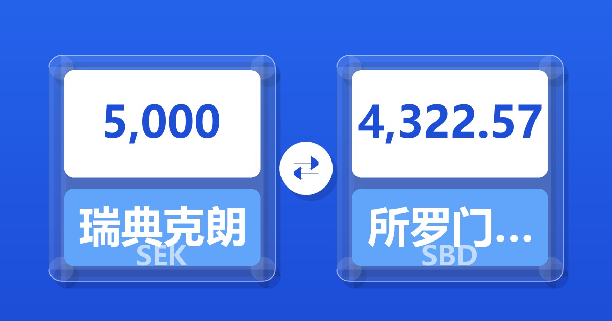 5,000瑞典克朗兑所罗门群岛元