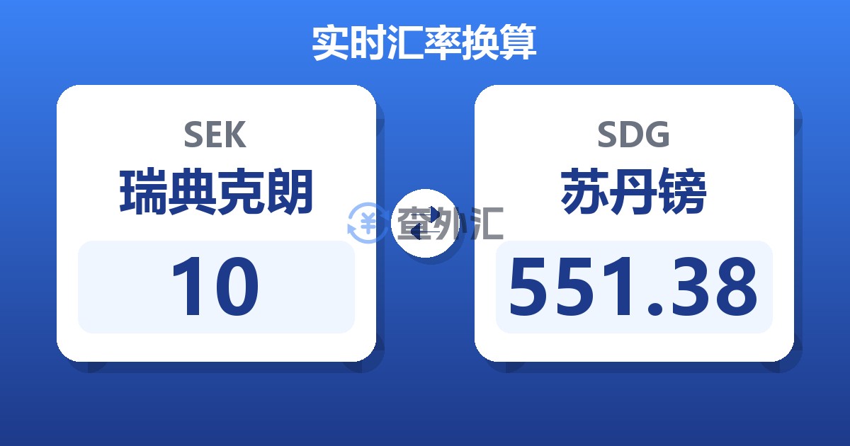 10瑞典克朗兑苏丹镑