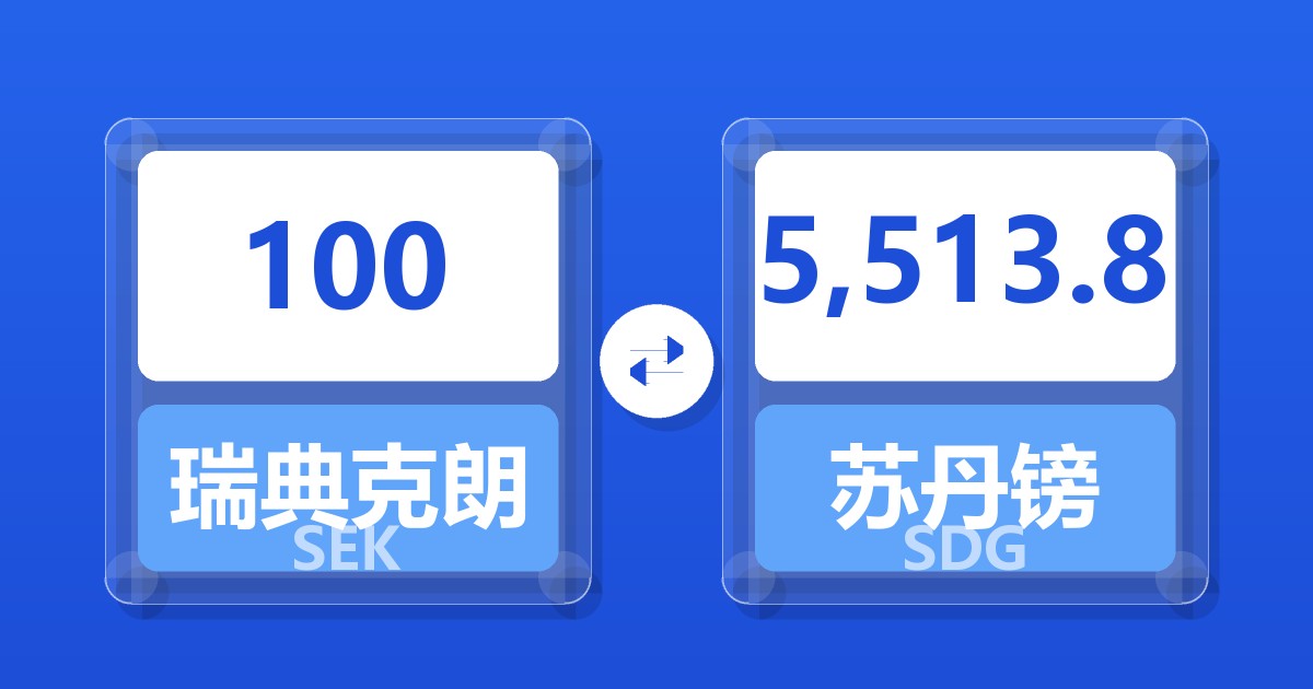 100瑞典克朗兑苏丹镑
