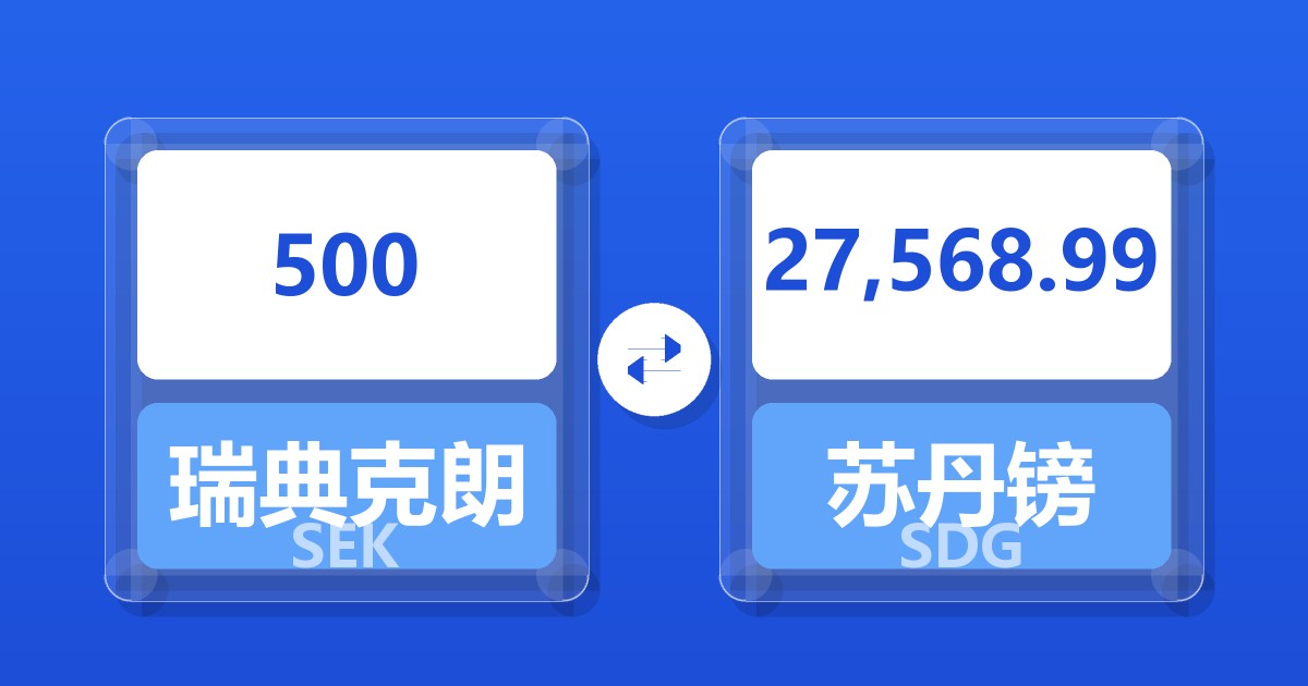 500瑞典克朗兑苏丹镑
