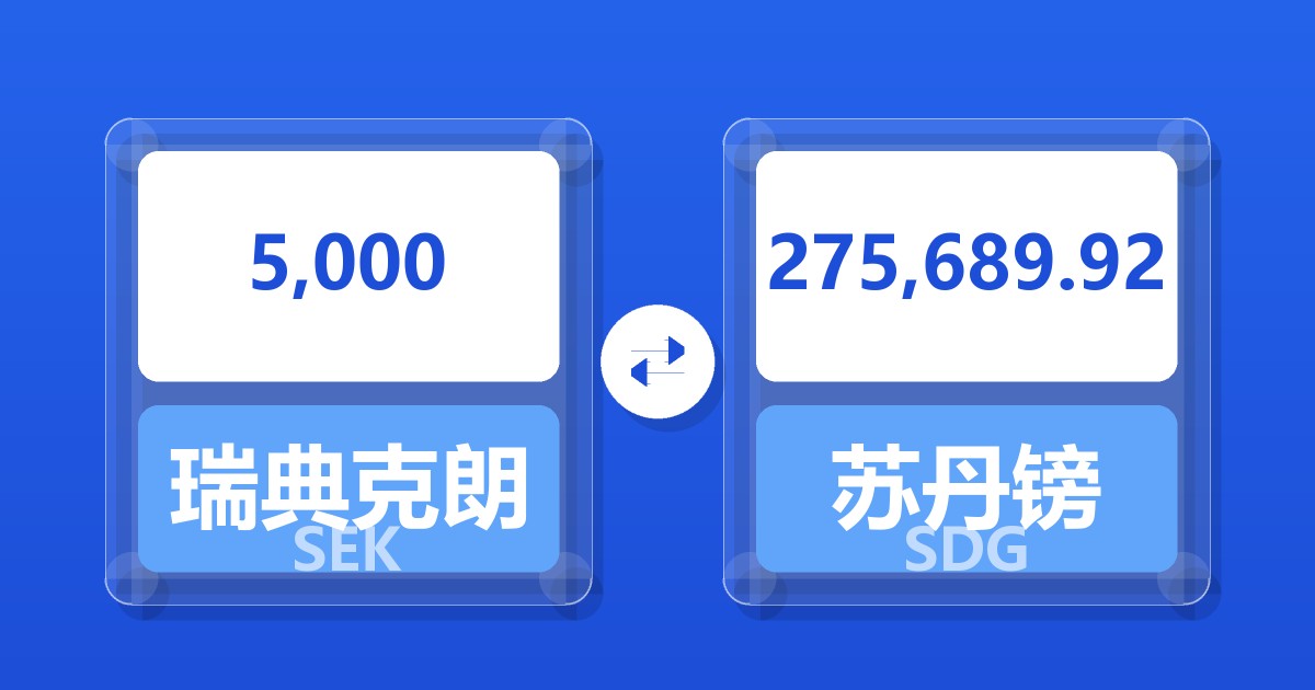 5,000瑞典克朗兑苏丹镑