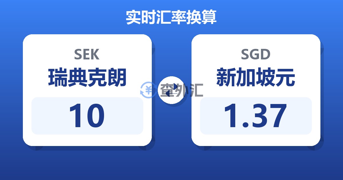 10瑞典克朗兑新加坡元