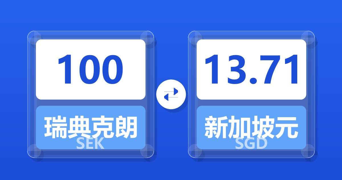 100瑞典克朗兑新加坡元