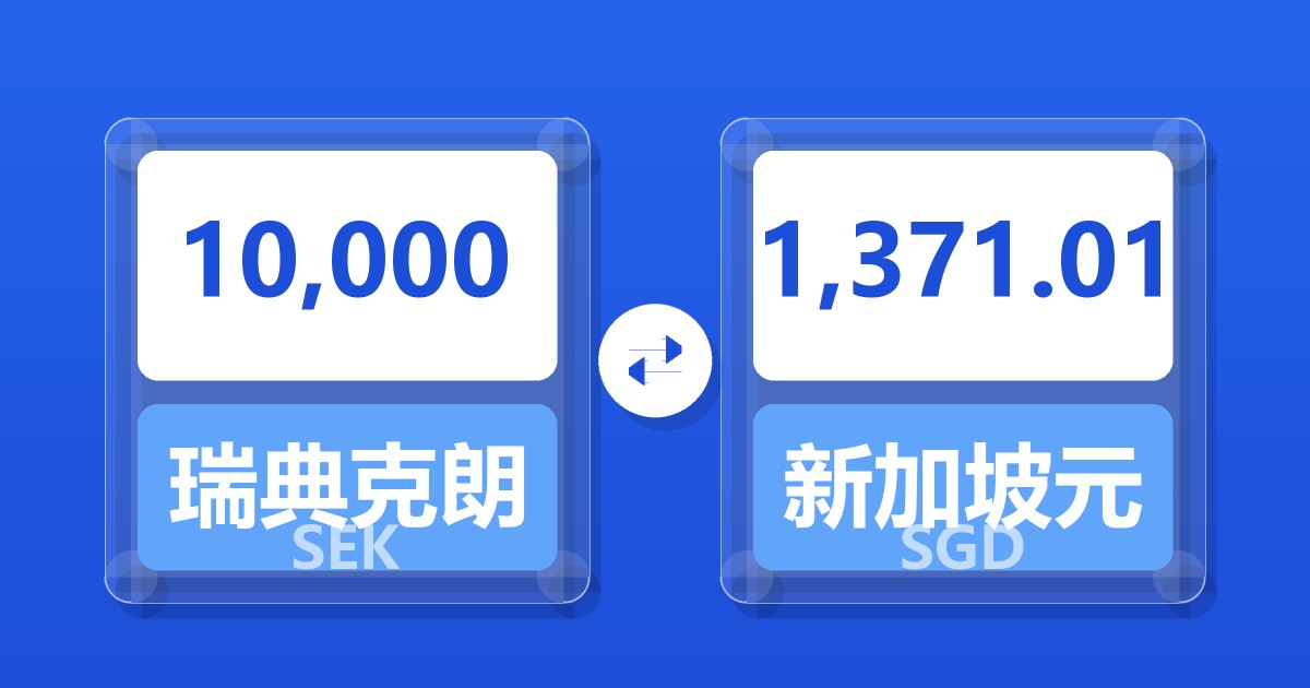 10,000瑞典克朗兑新加坡元