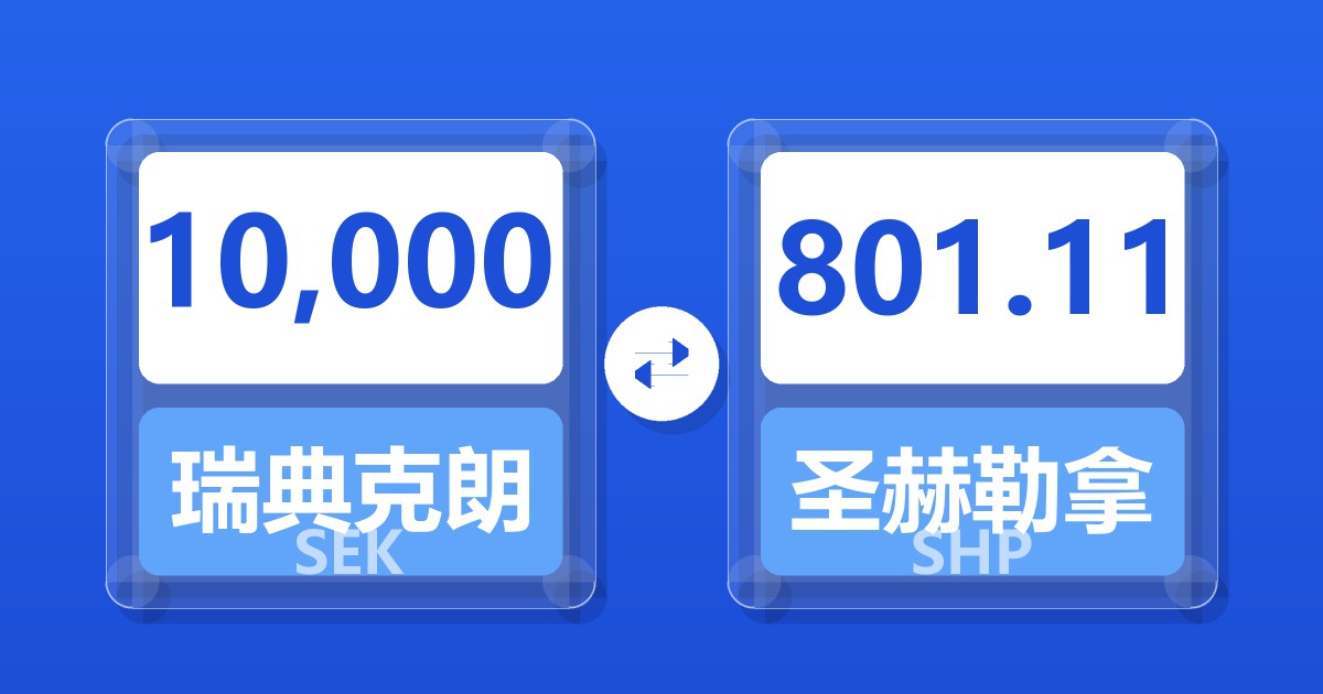 10,000瑞典克朗兑圣赫勒拿镑