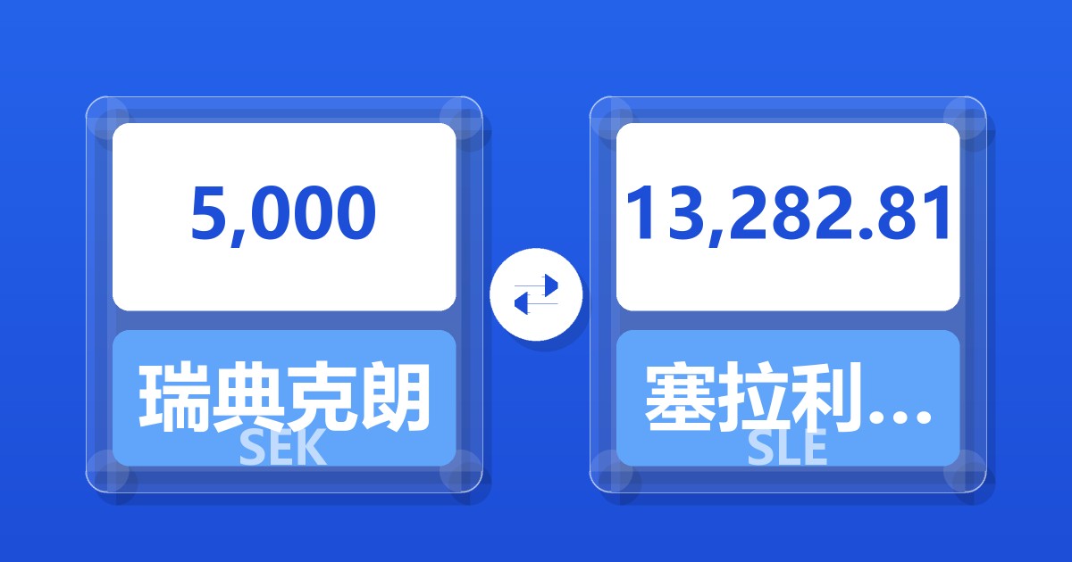 5,000瑞典克朗兑塞拉利昂利昂
