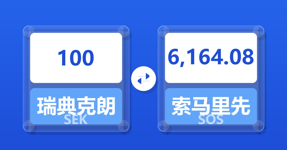 100瑞典克朗兑索马里先令