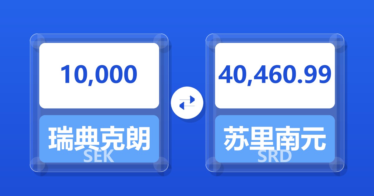 10,000瑞典克朗兑苏里南元