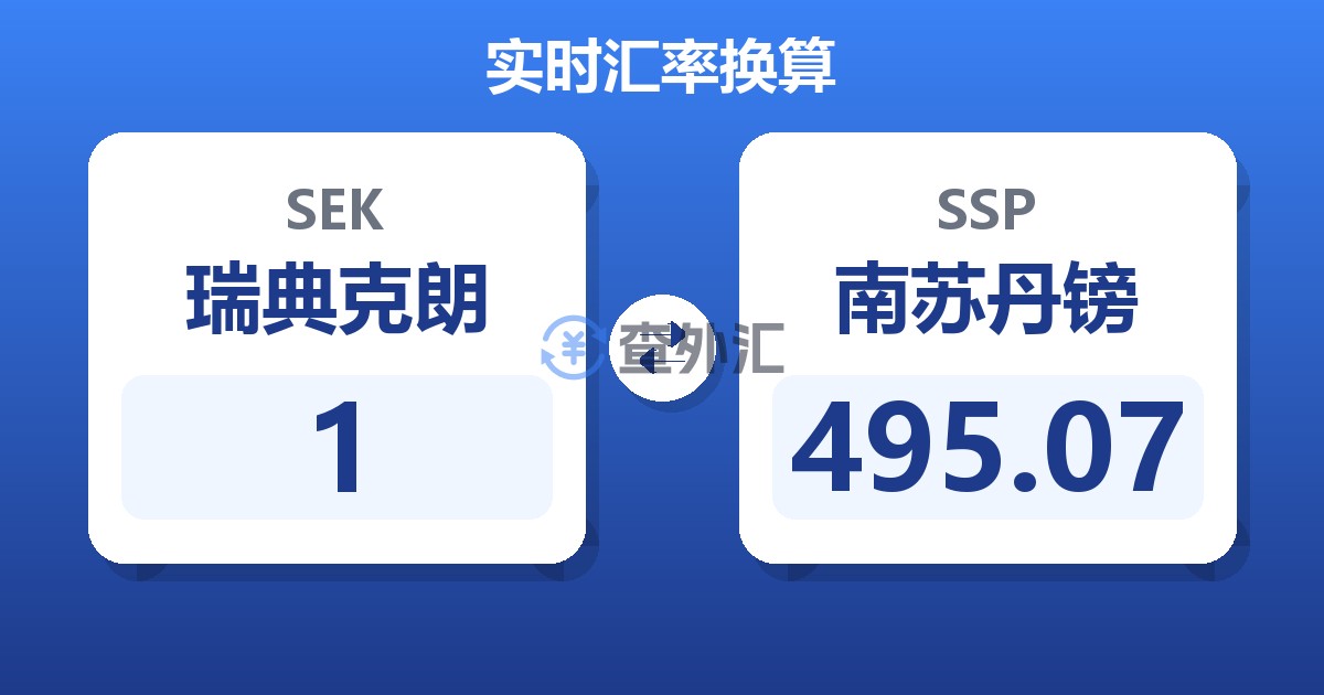 1瑞典克朗兑南苏丹镑