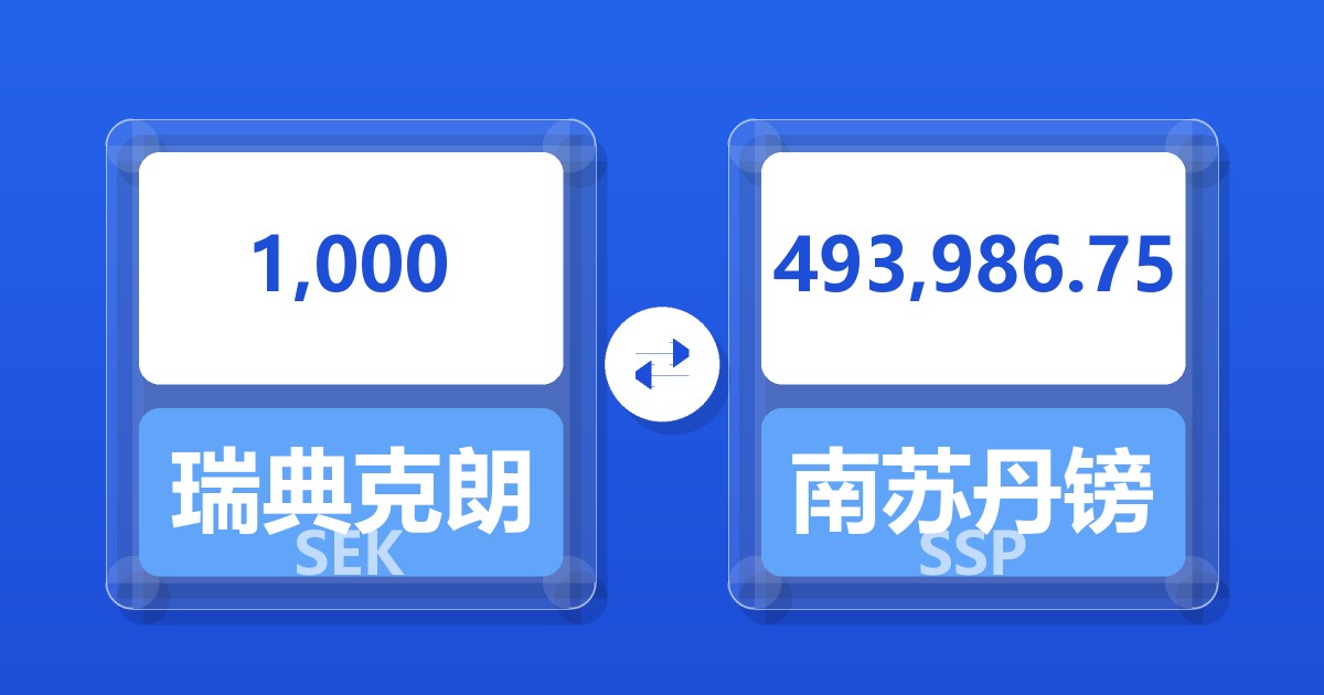 1,000瑞典克朗兑南苏丹镑