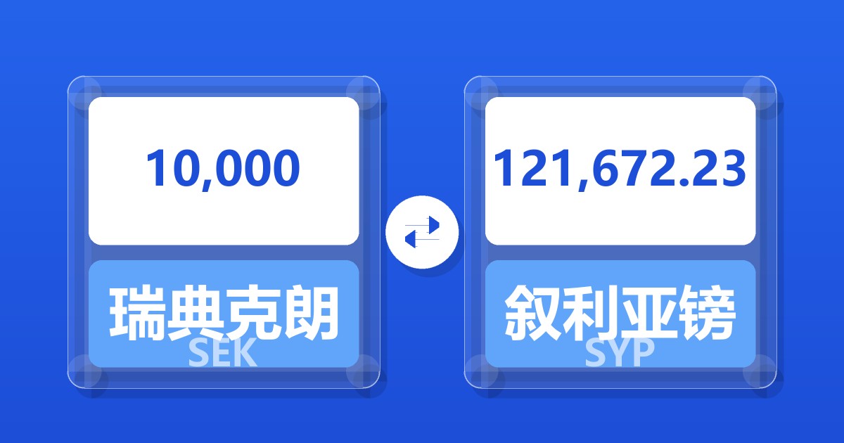 10,000瑞典克朗兑叙利亚镑