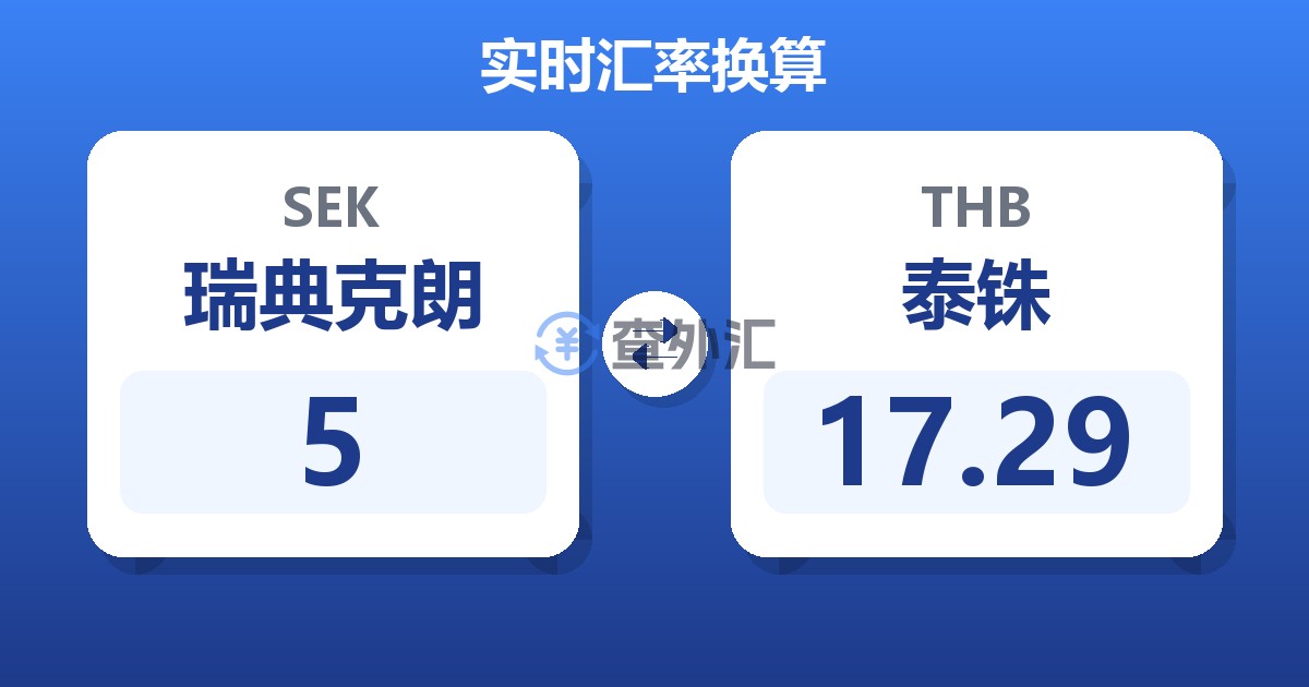 5瑞典克朗兑泰铢