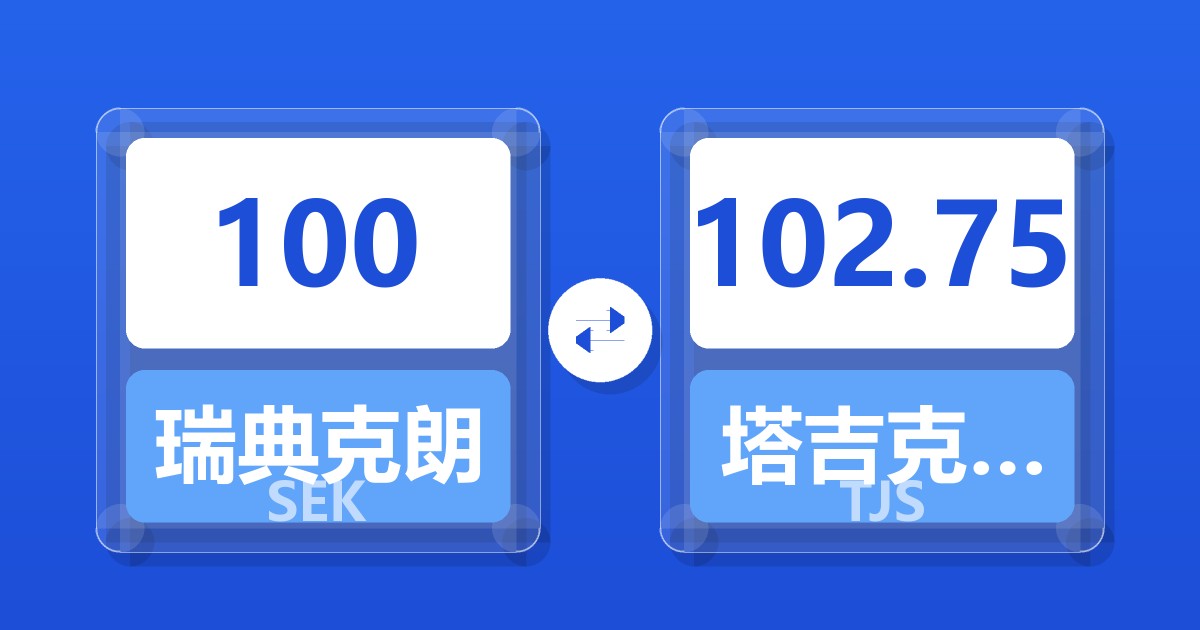 100瑞典克朗兑塔吉克斯坦索莫尼