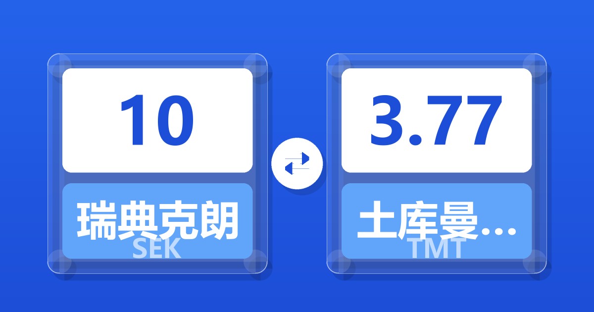 10瑞典克朗兑土库曼斯坦马纳特