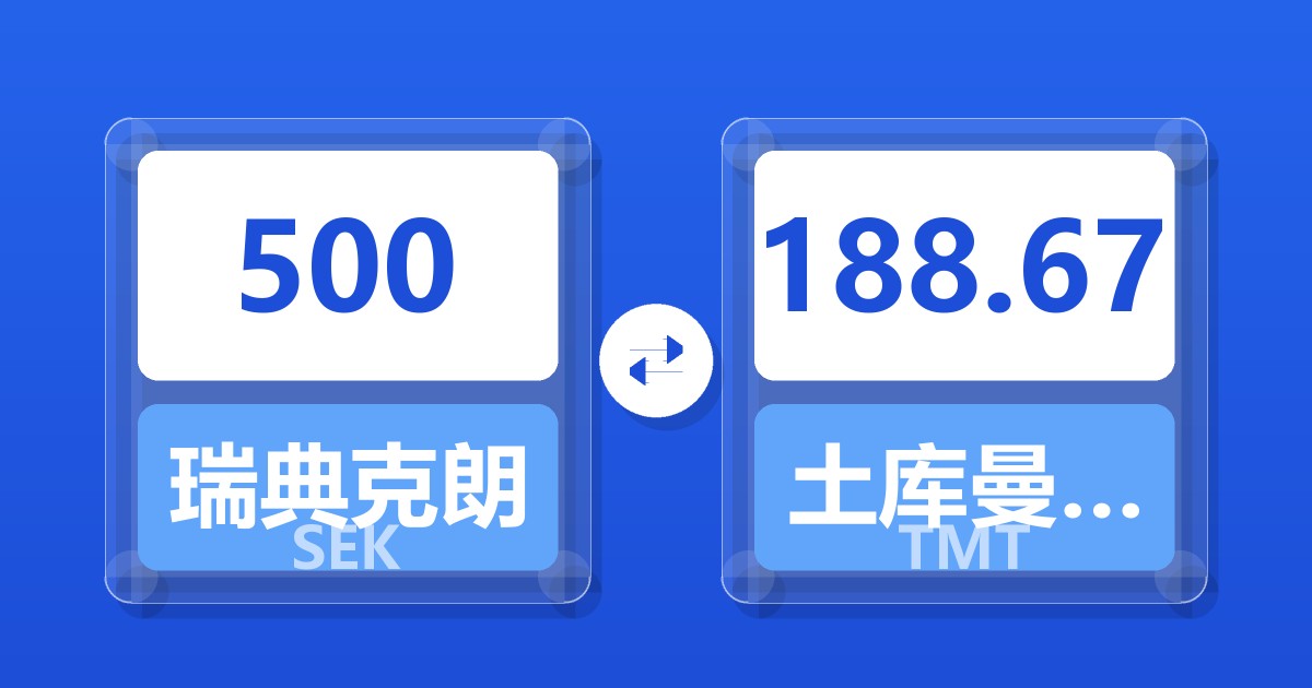 500瑞典克朗兑土库曼斯坦马纳特