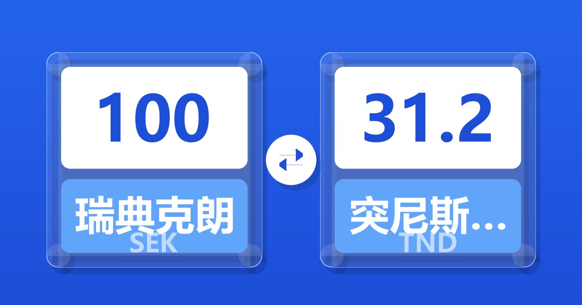 100瑞典克朗兑突尼斯第纳尔