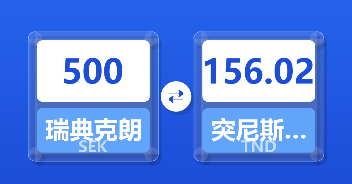 500瑞典克朗兑突尼斯第纳尔