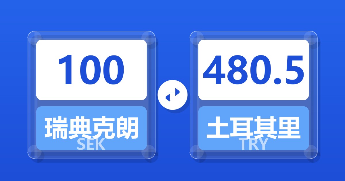 100瑞典克朗兑土耳其里拉