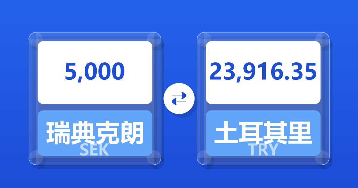 5,000瑞典克朗兑土耳其里拉
