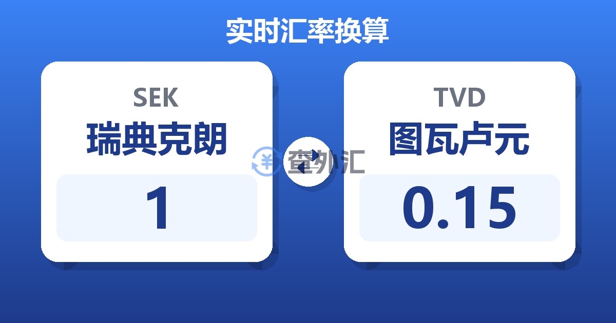 1瑞典克朗兑图瓦卢元