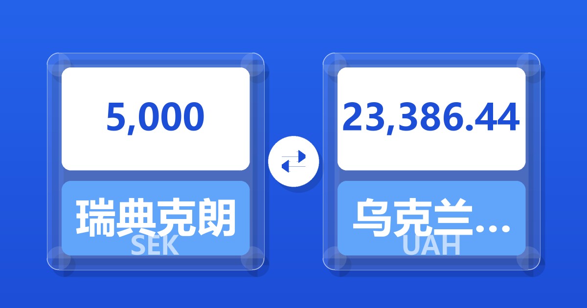 5,000瑞典克朗兑乌克兰格里夫纳