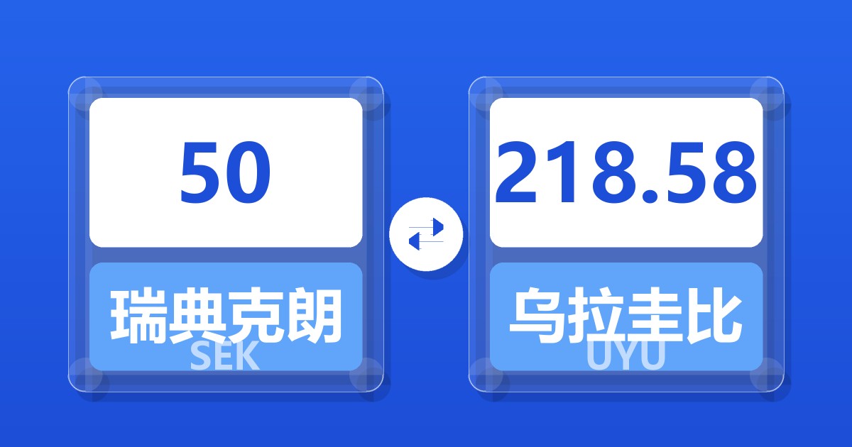 50瑞典克朗兑乌拉圭比索