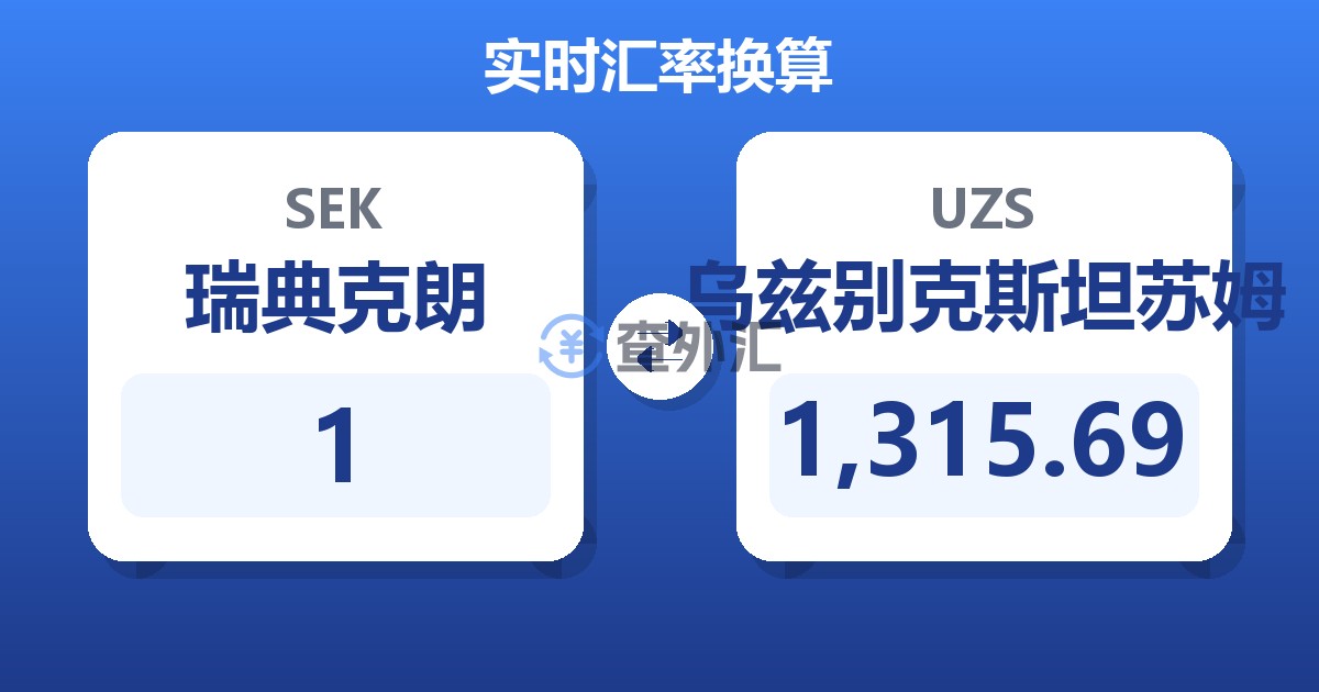 1瑞典克朗兑乌兹别克斯坦苏姆