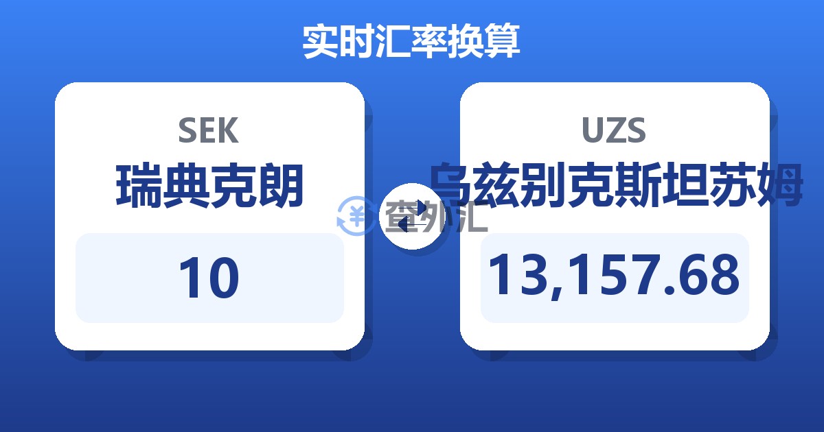 10瑞典克朗兑乌兹别克斯坦苏姆