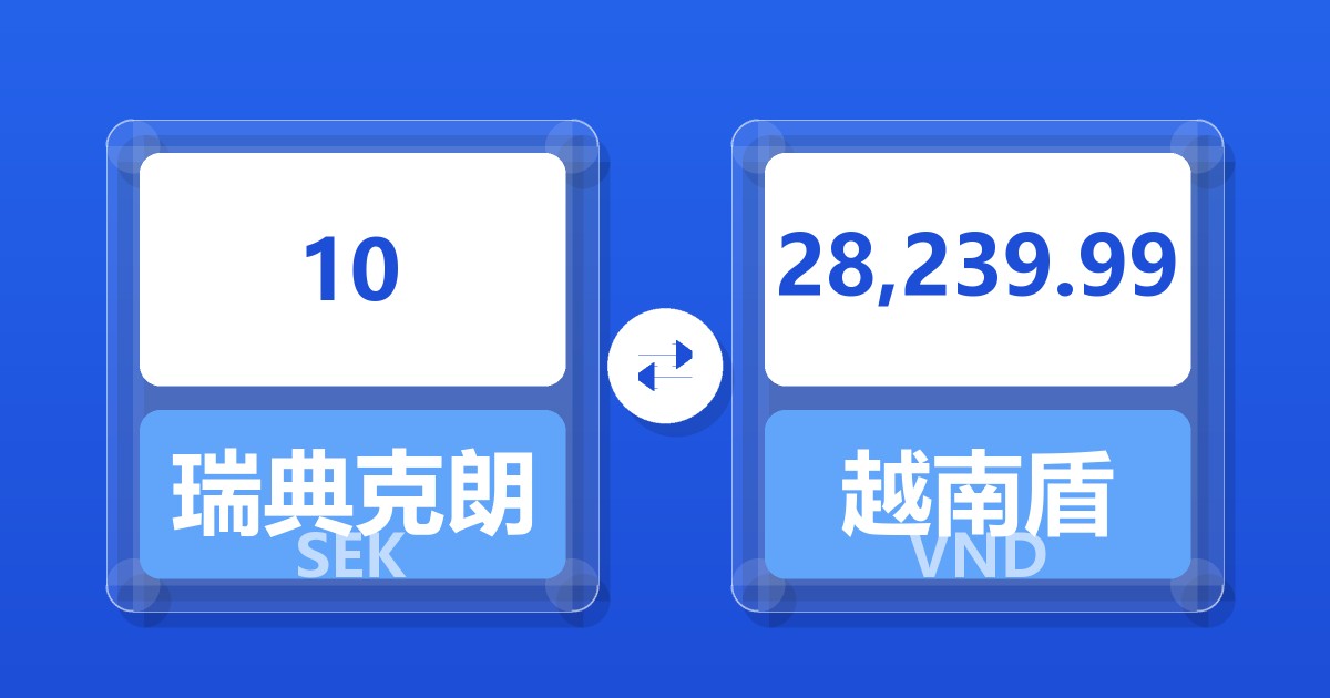 10瑞典克朗兑越南盾