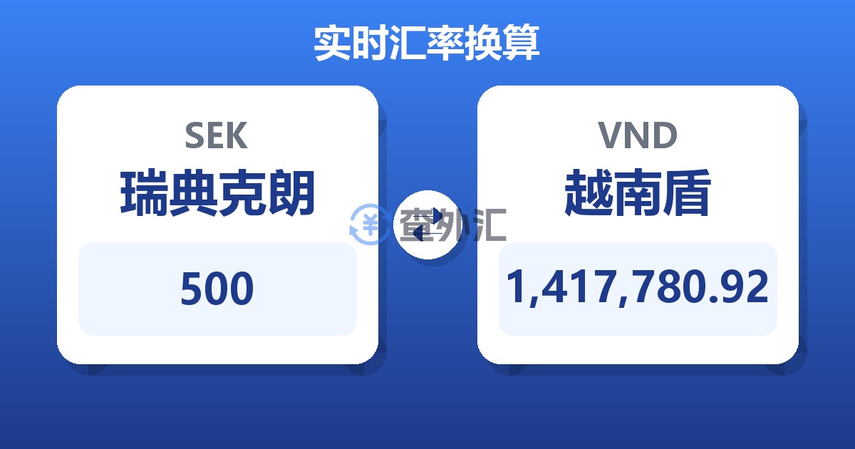 500瑞典克朗兑越南盾
