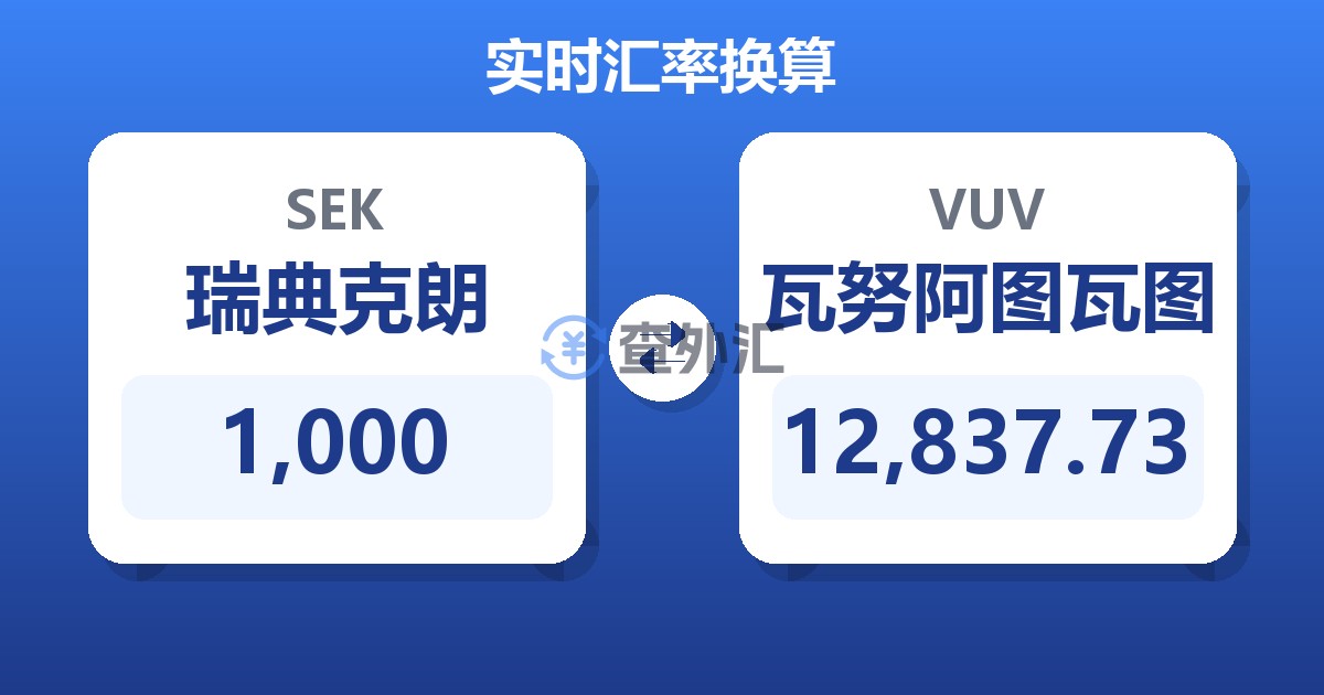 1,000瑞典克朗兑瓦努阿图瓦图