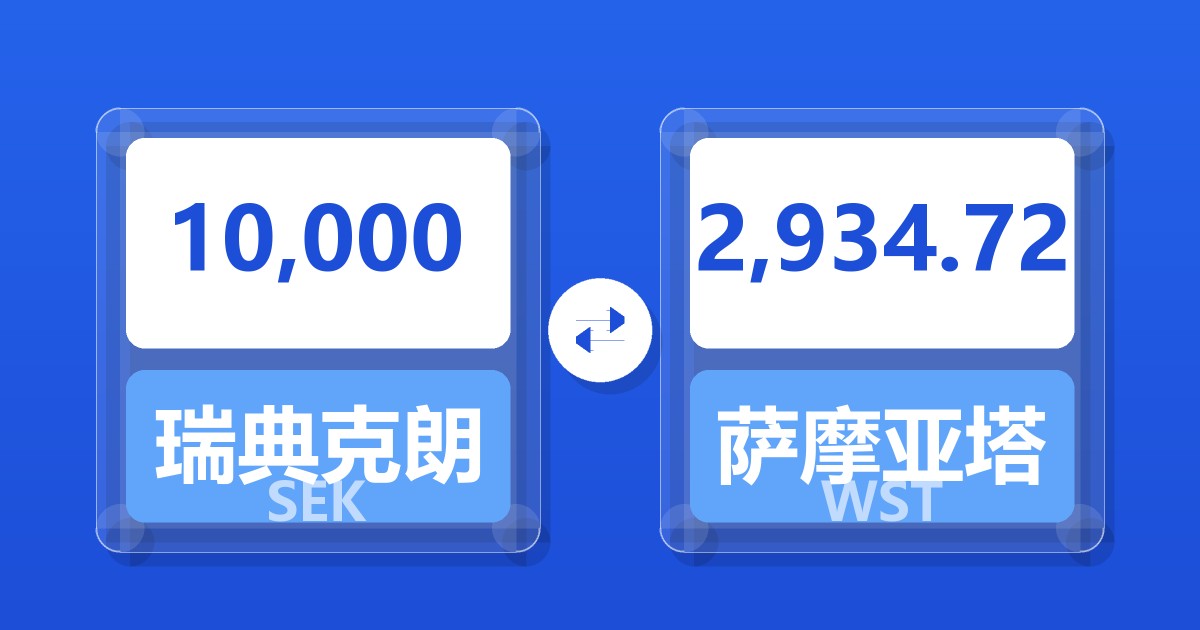 10,000瑞典克朗兑萨摩亚塔拉