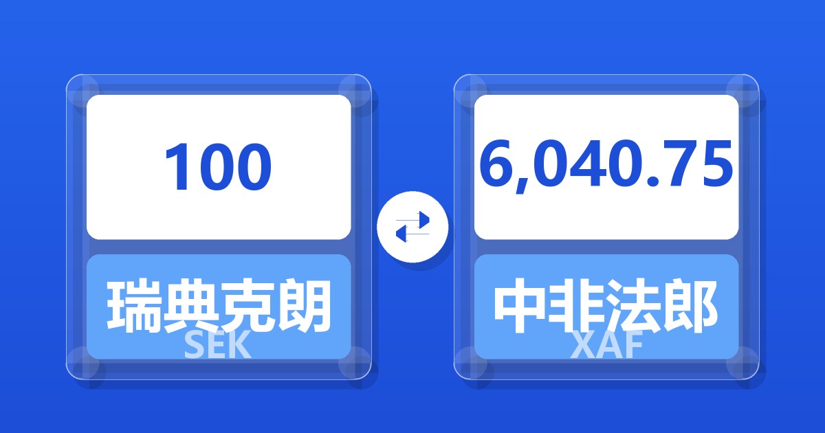 100瑞典克朗兑中非法郎